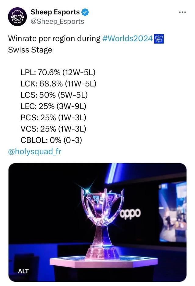 他配得上续 他配得上续