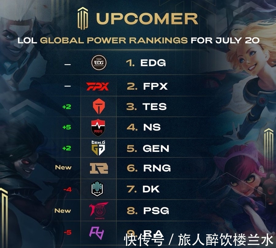 节奏控制 节奏控制