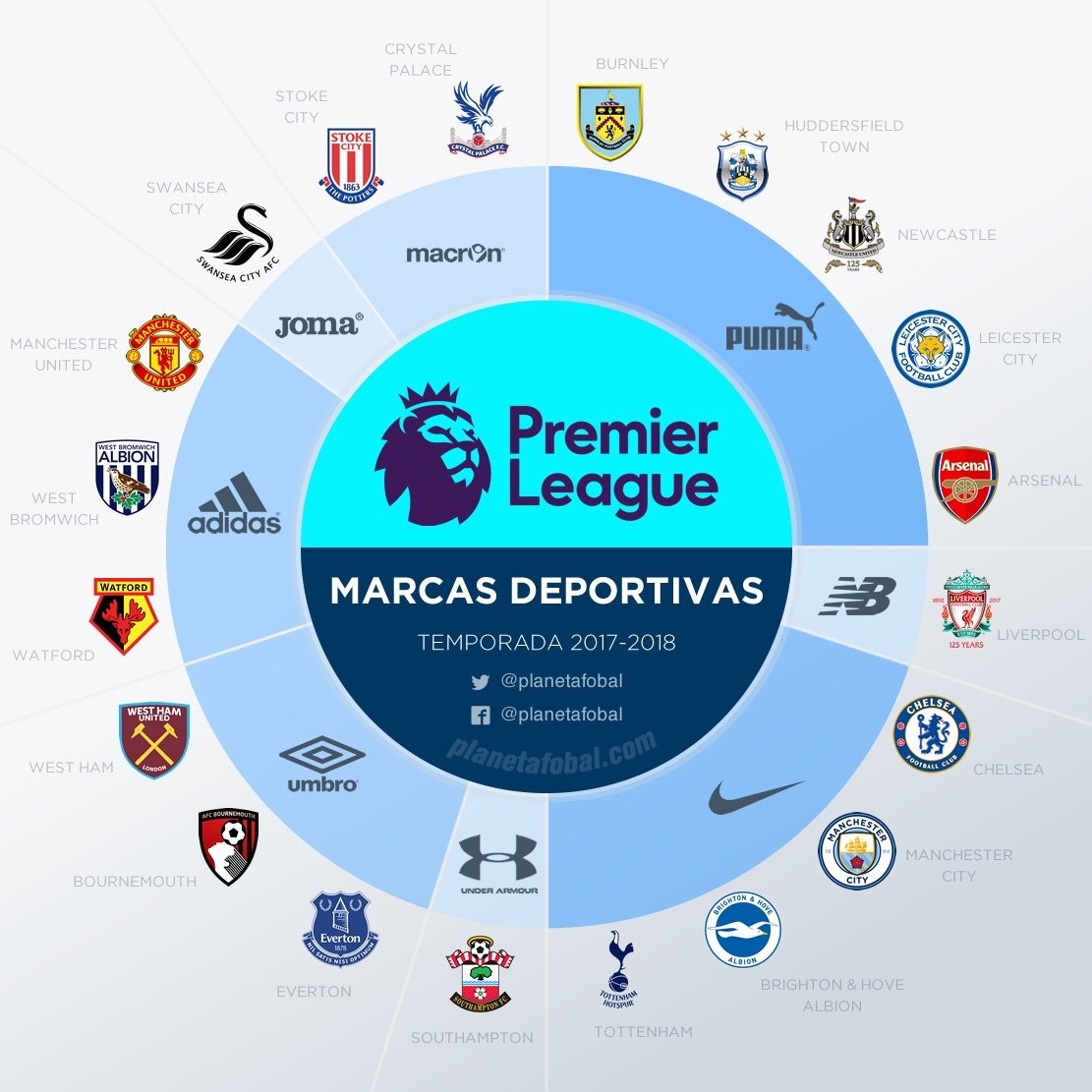 则的最佳窗 则的最佳窗