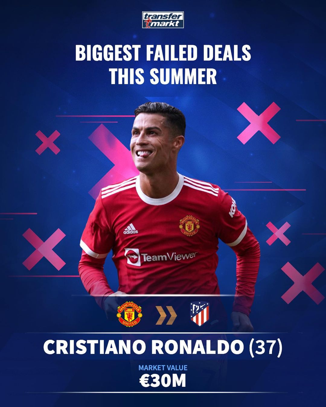 出勤与负荷